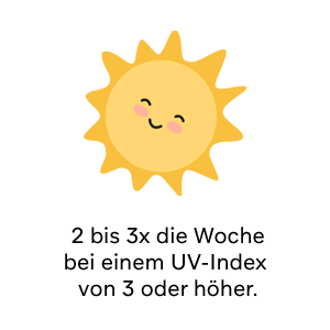 Schritt 4: Bestimme die optimale Zeit an der Sonne.