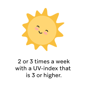 Step 4: Calculate ideal time for sun exposure 2-3 times a week