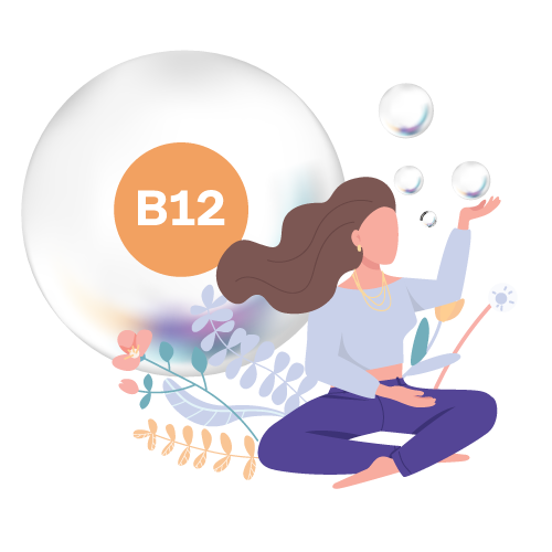 For Vegans & Vegetarians: What Vitamin B12 is all about