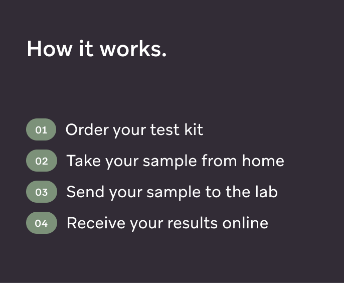 Female Basics STD Test