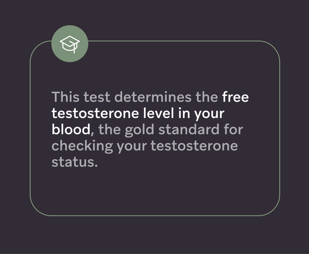 Testosterone Check