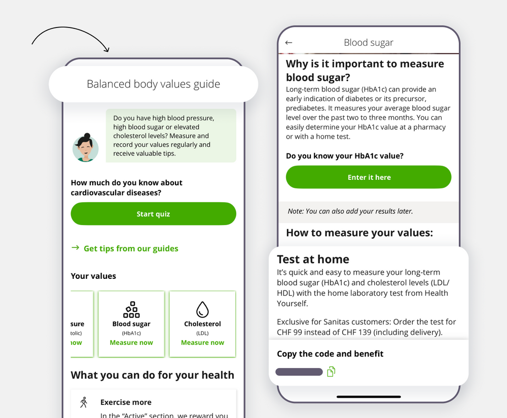 Cardiovascular & Diabetes Risk Check I Check for cardiovascular risk factors like elevated cholesterol& diabetes I Swiss laboratory